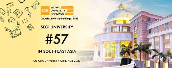 马来西亚世纪大学工商管理理学士(全球商业)入学时间